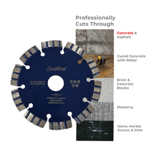 Load image into Gallery viewer, Diamond Segmented Multipurpose Turbo Diamond Blade for Concrete, Asphalt, Stucco, Stone, Blocks and Brick