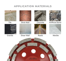 Load image into Gallery viewer, Grinding Wheel Application Materials