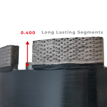 Load image into Gallery viewer, Long segments infographic